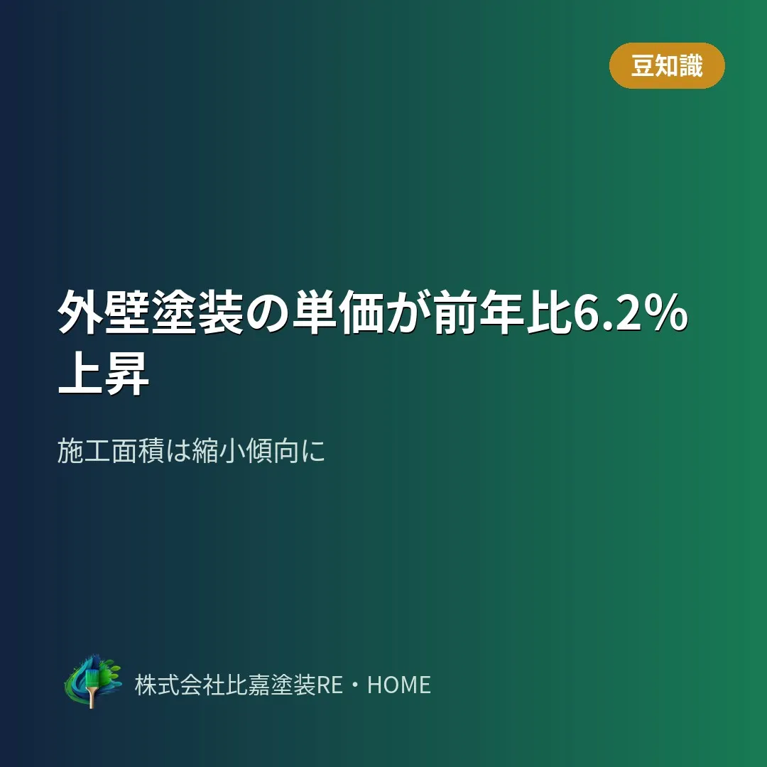 最近の外壁塗装、ちょっと気になるデータがあるんです💡