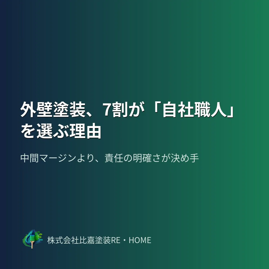 外壁塗装を検討している人の約7割が